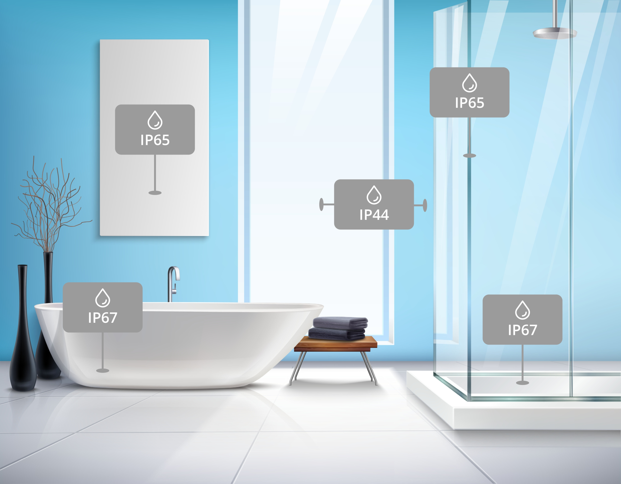 Led-Beleuchtung Für Das Badezimmer | Beleuchtungdirekt for Normale Lampe Im Badezimmer